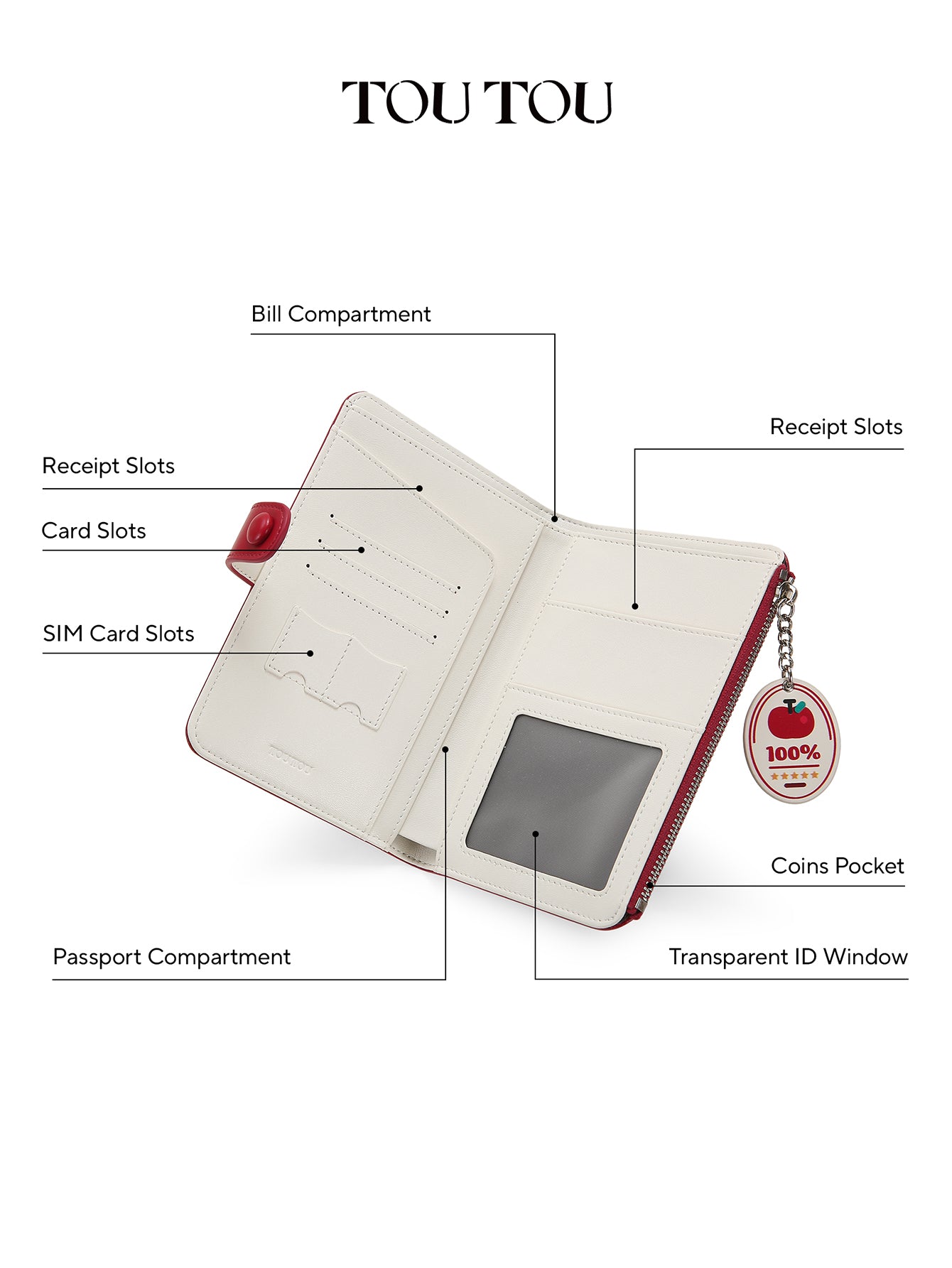 TOUTOU Cute Red “Have Good Luck” Wallet - Lucky Cat & Apple Charm, Multi-Slot Organizer for Cards, Cash & Passport