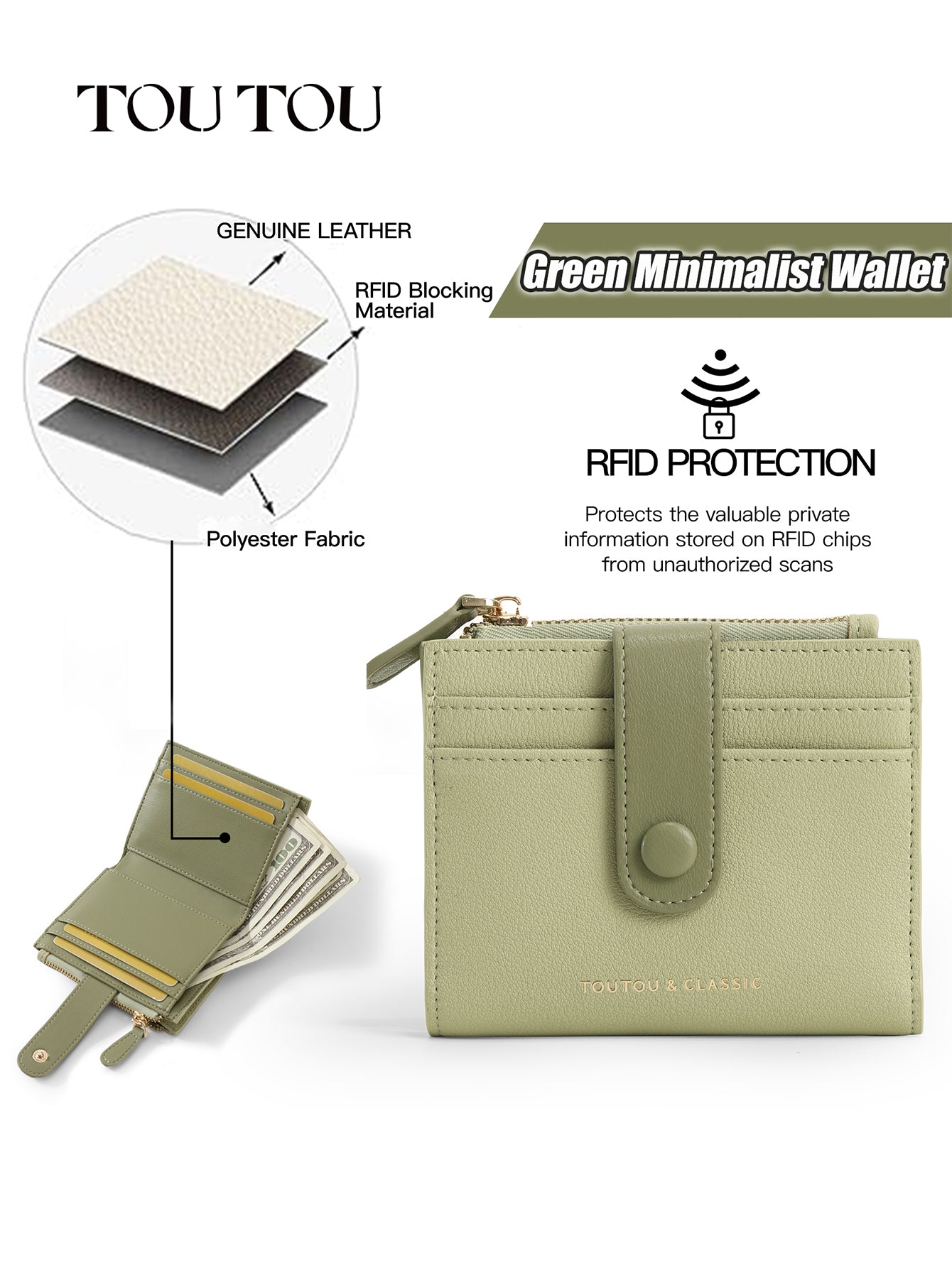 TOUTOU Minimalist RFID - Blocking Wallet: Compact & Secure